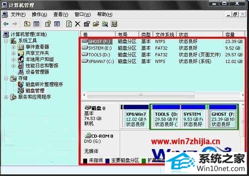 win10ϵͳ̹ʾհ޷ʹõͼĲ