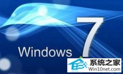ôwin10ϵͳUʾû̵ķ