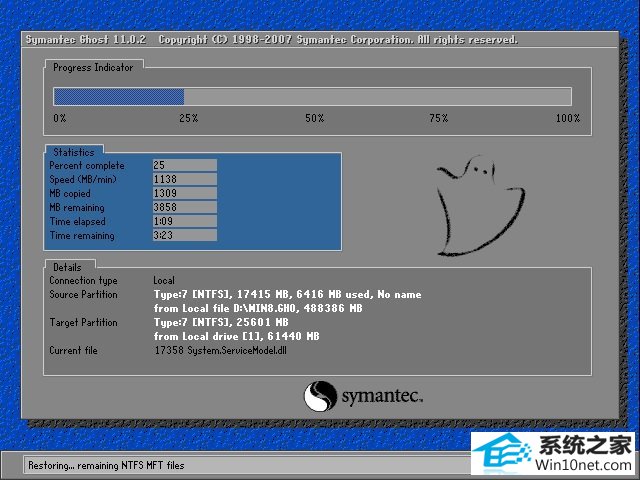 ܲ԰ Ghost Win10 64λ  v2019.06