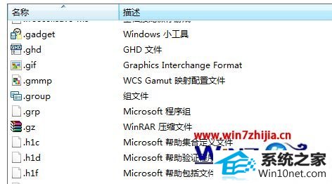 win10ϵͳװimageViewer򲻿ͼĲ