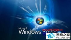 win10ϵͳiEַַ¼Ļָ̳