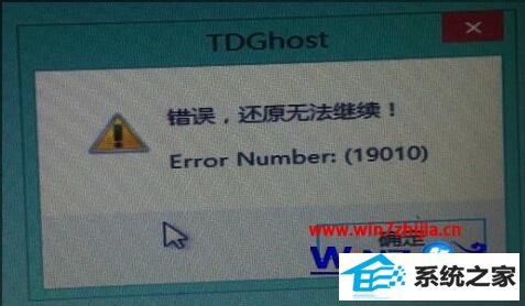 peԭwin8ϵͳʾԭ޷Error number:(19010)ô