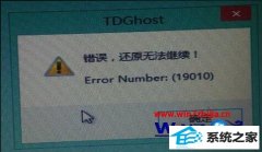 ͼİwin8ϵͳʾԭ޷Error number:(19010)Ľ̳