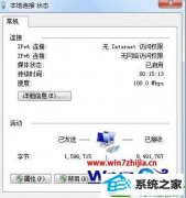 Сwin10ϵͳipV4޷Ȩ޸İ취